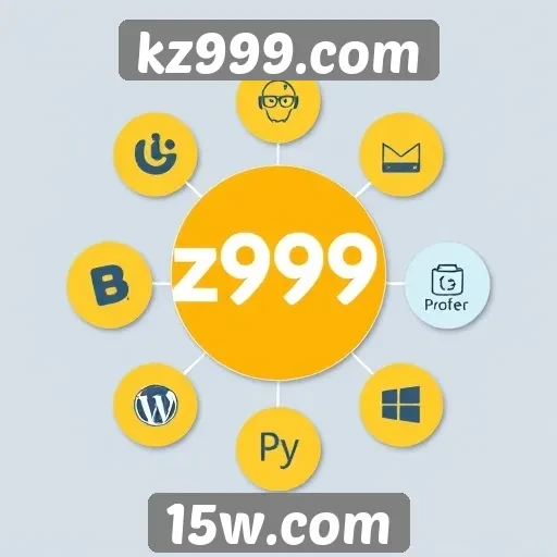 Análise das principais funcionalidades do site kz999.com